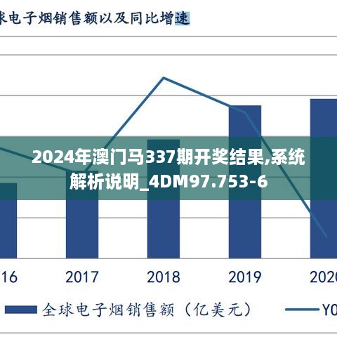 2024年澳门马337期开奖结果,系统解析说明_4DM97.753-6