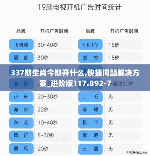 337期生肖今期开什么,快捷问题解决方案_进阶版117.892-7