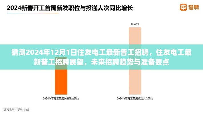 住友电工最新普工招聘展望，未来趋势与准备要点，预测2024年招聘动态揭秘