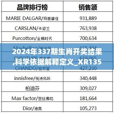 2024年337期生肖开奖结果,科学依据解释定义_XR135.372-8