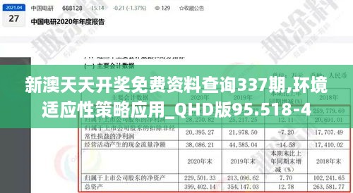 新澳天天开奖免费资料查询337期,环境适应性策略应用_QHD版95.518-4