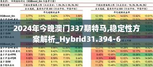 2024年12月2日 第7页