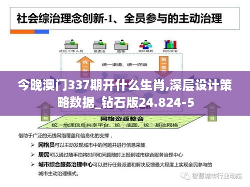 今晚澳门337期开什么生肖,深层设计策略数据_钻石版24.824-5