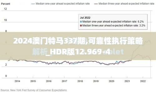 2024澳门特马337期,可靠性执行策略_HDR版12.969-4