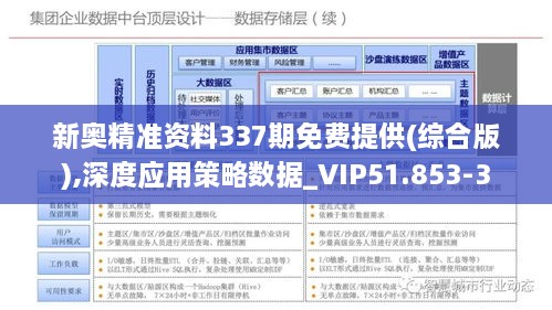 新奥精准资料337期免费提供(综合版),深度应用策略数据_VIP51.853-3