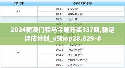 2024薪澳门特马今晚开奖337期,稳定评估计划_vShop28.829-8