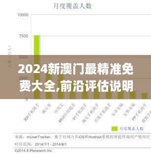 2024新澳门最精准免费大全,前沿评估说明_Tizen192.569-8