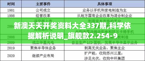 新澳天天开奖资料大全337期,科学依据解析说明_旗舰款2.254-9