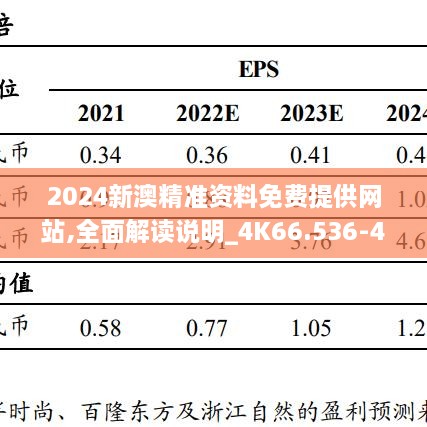 2024新澳精准资料免费提供网站,全面解读说明_4K66.536-4