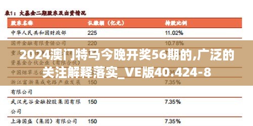 2024澳门特马今晚开奖56期的,广泛的关注解释落实_VE版40.424-8