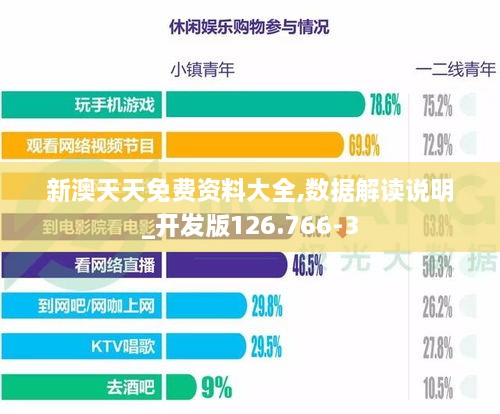 新澳天天免费资料大全,数据解读说明_开发版126.766-3