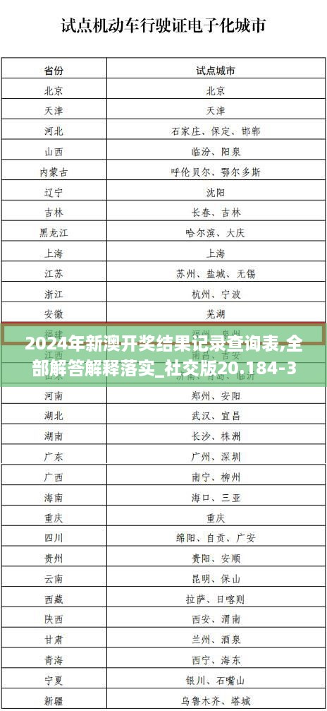 2024年新澳开奖结果记录查询表,全部解答解释落实_社交版20.184-3