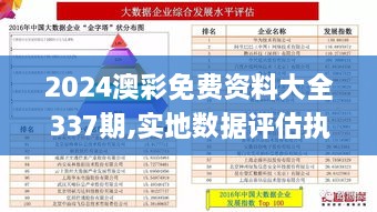 2024澳彩免费资料大全337期,实地数据评估执行_8K62.835-7