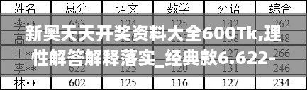 新奥天天开奖资料大全600Tk,理性解答解释落实_经典款6.622-6