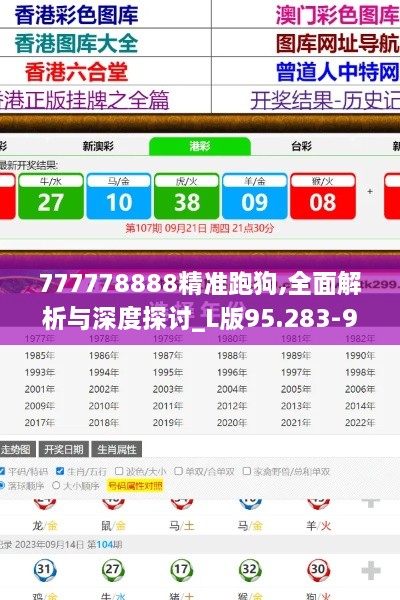 777778888精准跑狗,全面解析与深度探讨_L版95.283-9