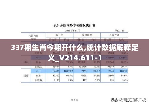 337期生肖今期开什么,统计数据解释定义_V214.611-1