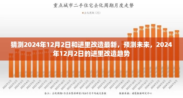 2024年12月2日进里改造趋势预测，展望未来的最新改造动态