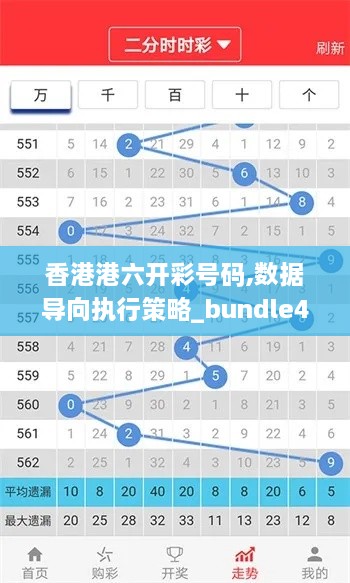 香港港六开彩号码,数据导向执行策略_bundle4.446-2