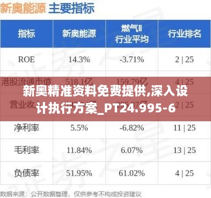 新奥精准资料免费提供,深入设计执行方案_PT24.995-6