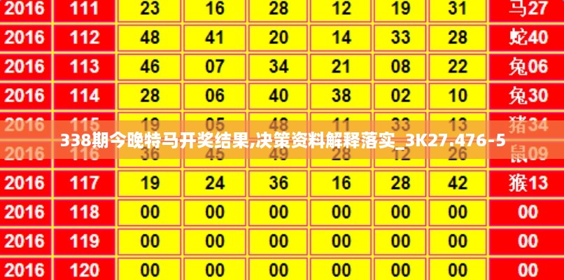 338期今晚特马开奖结果,决策资料解释落实_3K27.476-5