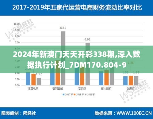 2024年新澳门天天开彩338期,深入数据执行计划_7DM170.804-9