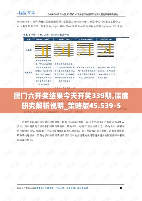 澳门六开奖结果今天开奖339期,深度研究解析说明_策略版45.539-5