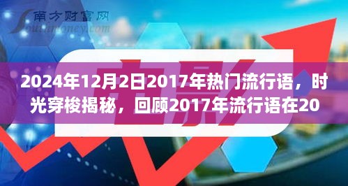 时光穿梭揭秘，回顾2017年流行语二十年回响，解读当下回响与影响