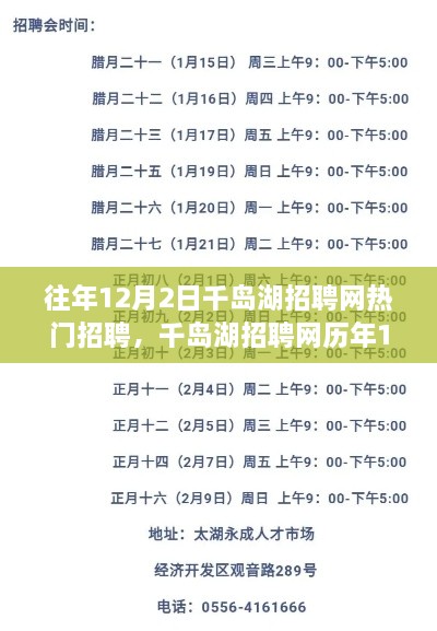 千岛湖招聘网历年热门招聘解析，聚焦历年12月2日招聘信息汇总