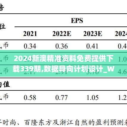 2024新澳精准资料免费提供下载339期,数据导向计划设计_Windows147.158-7