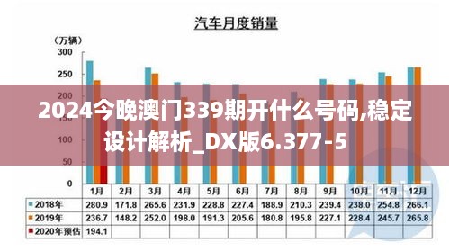 2024今晚澳门339期开什么号码,稳定设计解析_DX版6.377-5