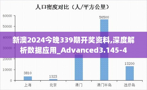 新澳2024今晚339期开奖资料,深度解析数据应用_Advanced3.145-4