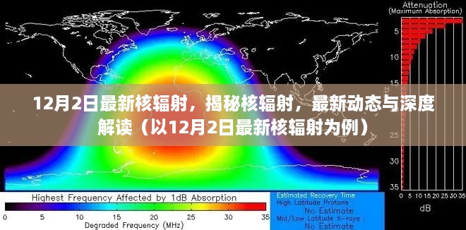 揭秘核辐射，最新动态与深度解读（12月2日最新核辐射资讯）