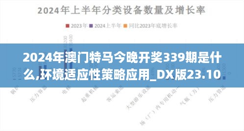 2024年澳门特马今晚开奖339期是什么,环境适应性策略应用_DX版23.108-9