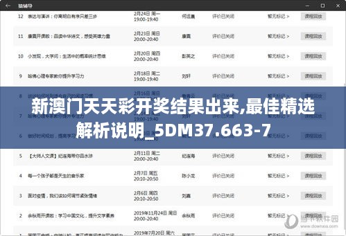 新澳门天天彩开奖结果出来,最佳精选解析说明_5DM37.663-7