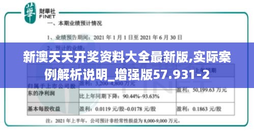 新澳天天开奖资料大全最新版,实际案例解析说明_增强版57.931-2