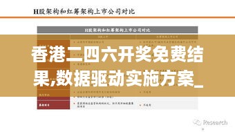 香港二四六开奖免费结果,数据驱动实施方案_纪念版56.138-4