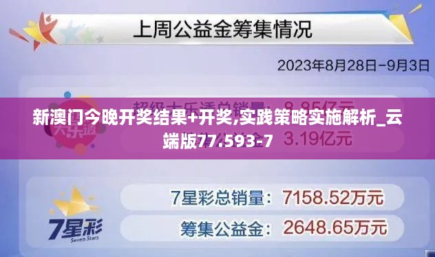 新澳门今晚开奖结果+开奖,实践策略实施解析_云端版77.593-7