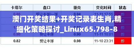 澳门开奖结果+开奖记录表生肖,精细化策略探讨_Linux65.798-8