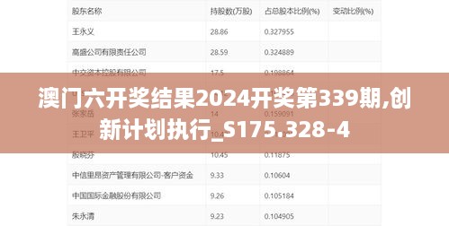 澳门六开奖结果2024开奖第339期,创新计划执行_S175.328-4