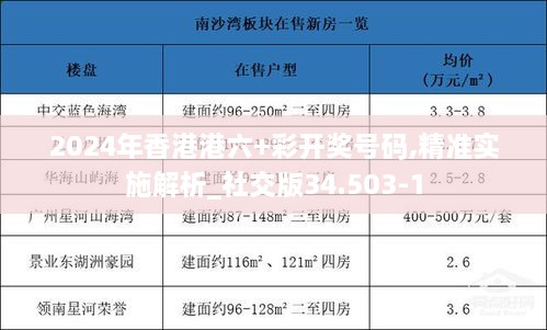 2024年香港港六+彩开奖号码,精准实施解析_社交版34.503-1