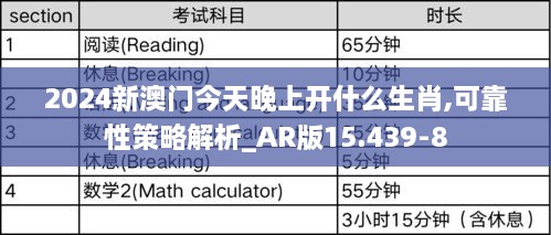 2024新澳门今天晚上开什么生肖,可靠性策略解析_AR版15.439-8