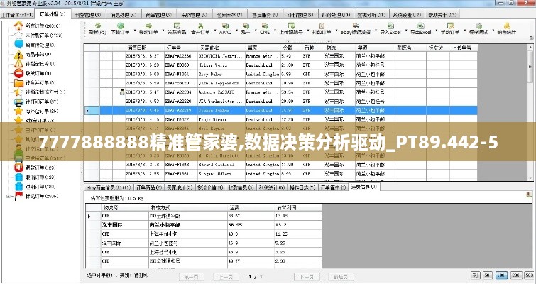 7777888888精准管家婆,数据决策分析驱动_PT89.442-5