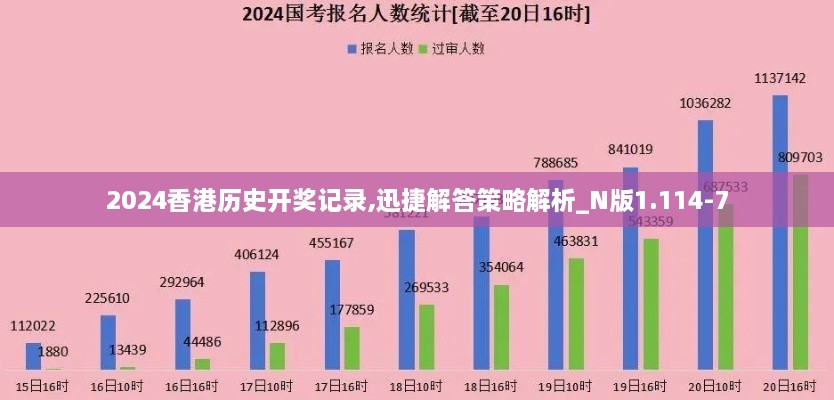 2024香港历史开奖记录,迅捷解答策略解析_N版1.114-7