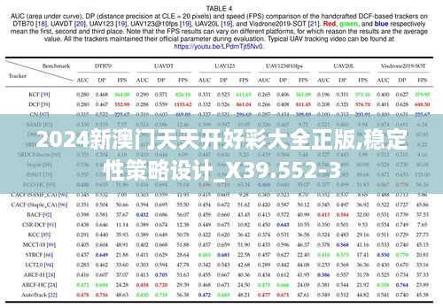 2024新澳门天天开好彩大全正版,稳定性策略设计_X39.552-3