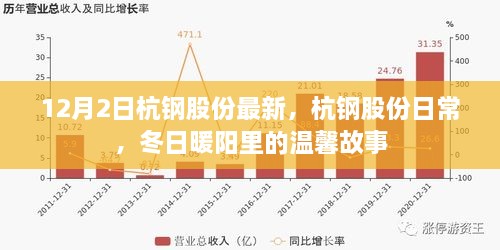 杭钢股份的日常，冬日暖阳下的温馨故事