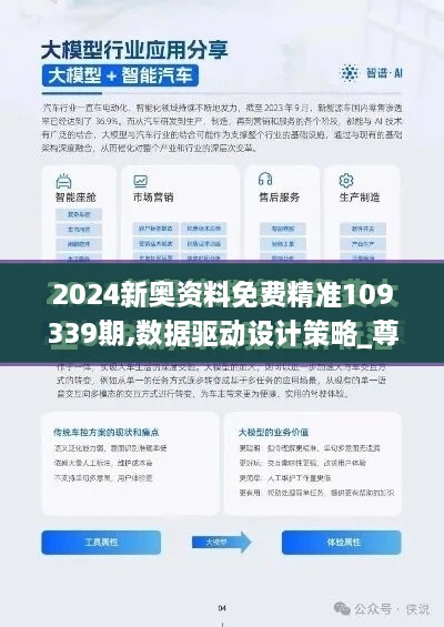 2024新奥资料免费精准109339期,数据驱动设计策略_尊贵款1.321-7