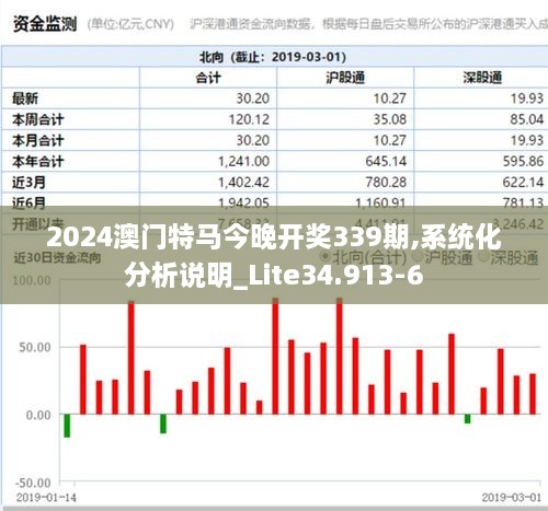 2024澳门特马今晚开奖339期,系统化分析说明_Lite34.913-6