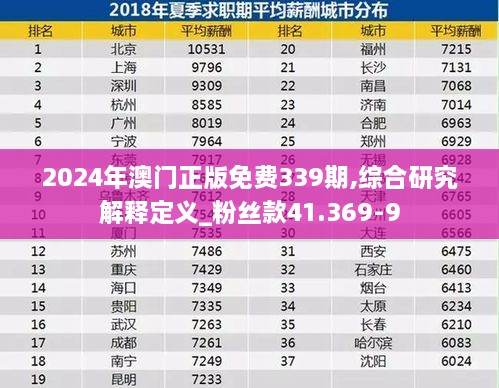 2024年澳门正版免费339期,综合研究解释定义_粉丝款41.369-9