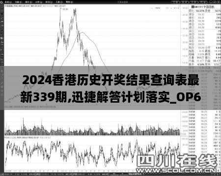 2024香港历史开奖结果查询表最新339期,迅捷解答计划落实_OP64.302-9