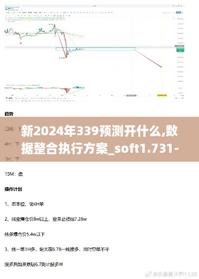 新2024年339预测开什么,数据整合执行方案_soft1.731-2